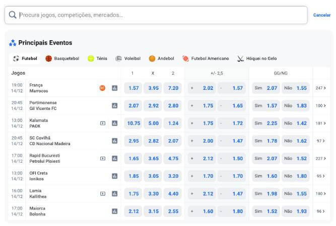 Motor de Busca e Sugestão de Eventos na Betano