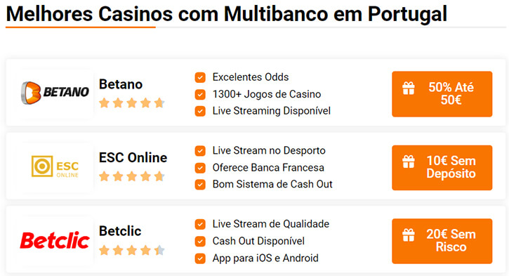 Casinos com Multibanco em Portugal