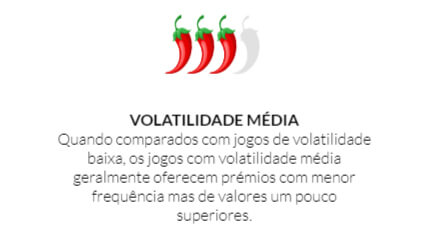 Volatilidade Média