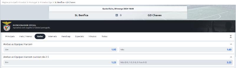 Betano odds para ambas as equipas marcarem