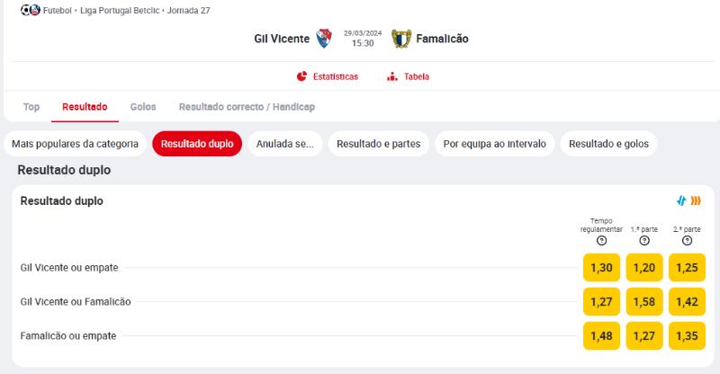 Apostas hipotese dupla na Betclic