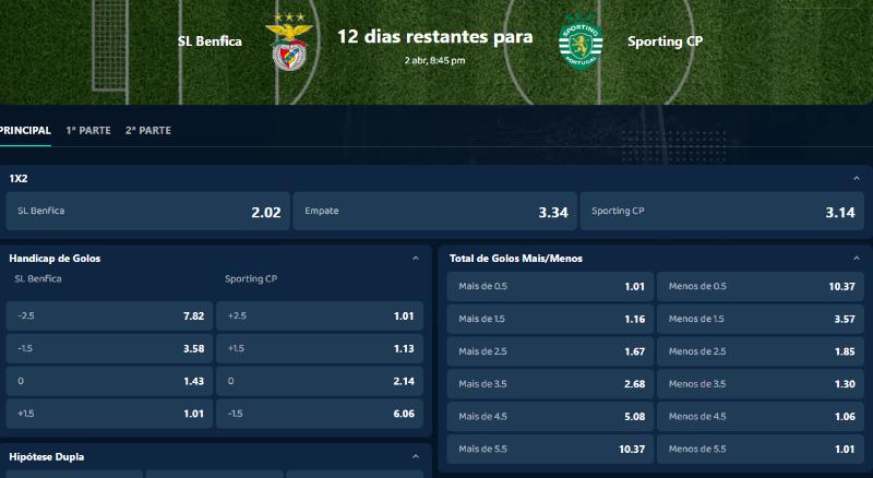 Odds de apostas mais / menos na Lebbul